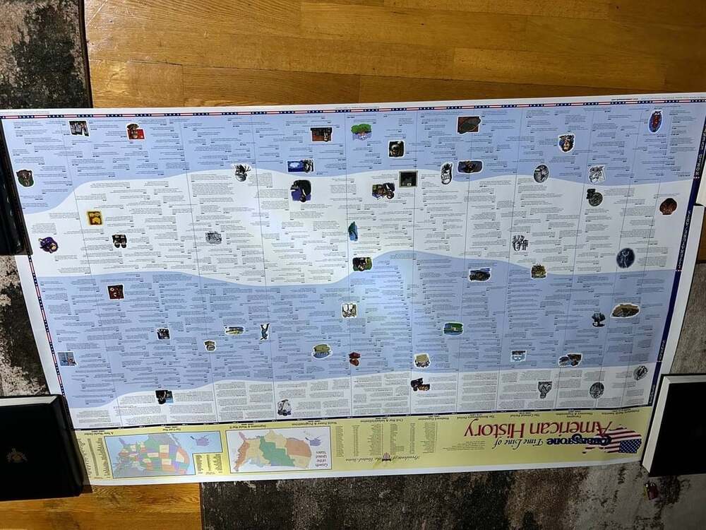 Cobblestone Great Line of American History Timeline Poster Carus Publishing 2003